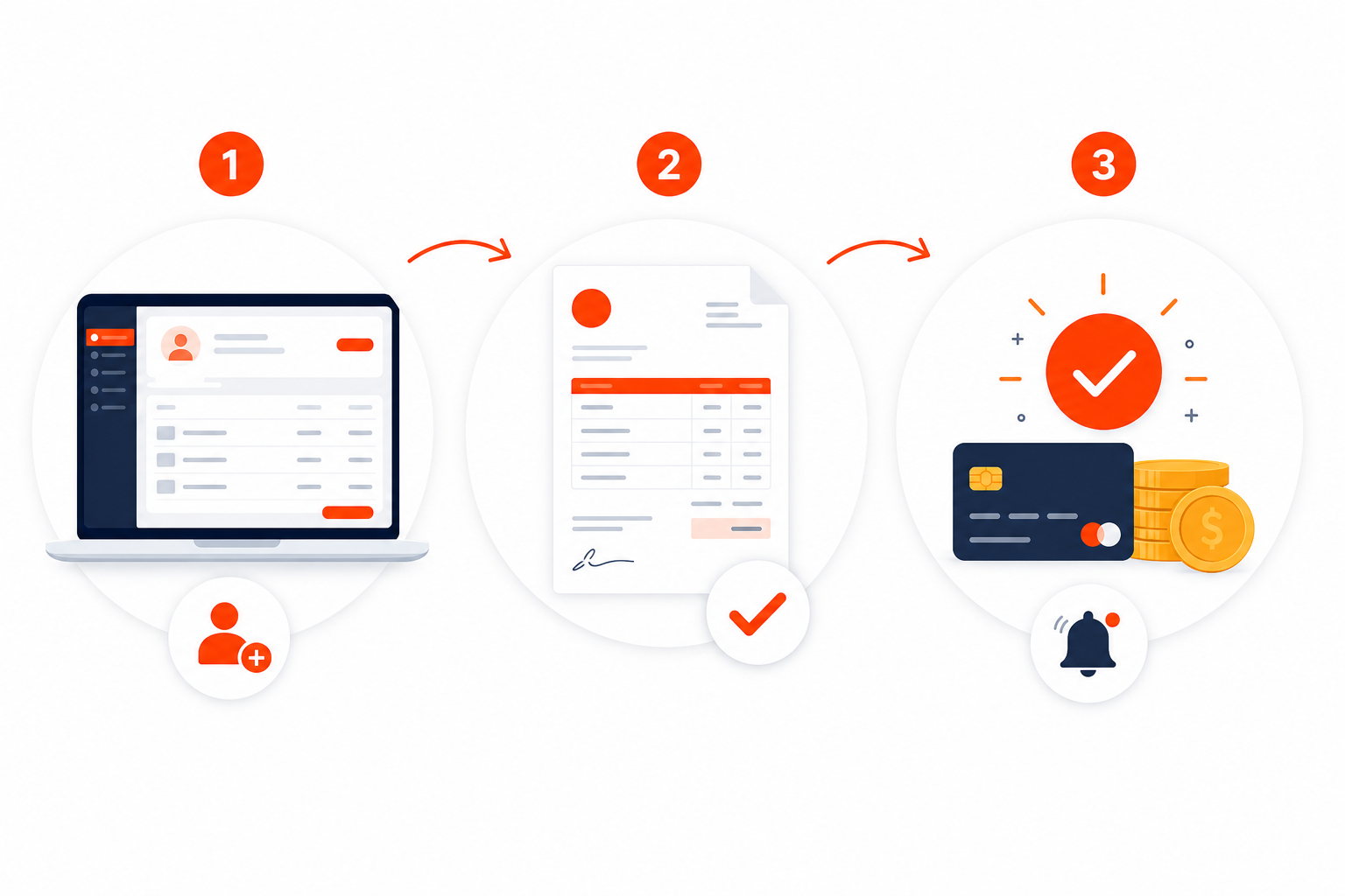 How Workinv works — create invoices, send PDFs, and track payments in three simple steps